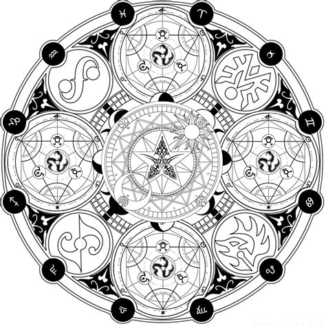 The Use of the Magic Circle Template in Wiccan and Pagan Rituals